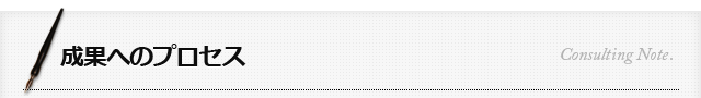 成果へのプロセス