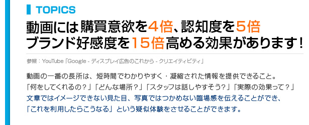 動画には購買意欲を4倍、認知度を5倍、ブランド好感度を15倍高める効果があります！