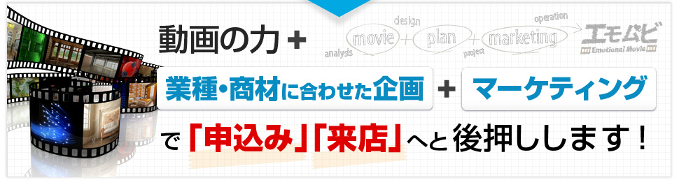 動画の力＋業種・商材に合わせた企画＋マーケティングで「申込み」「来店」へと後押しします！