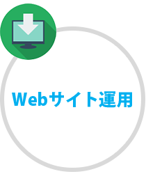 Webサイト運用